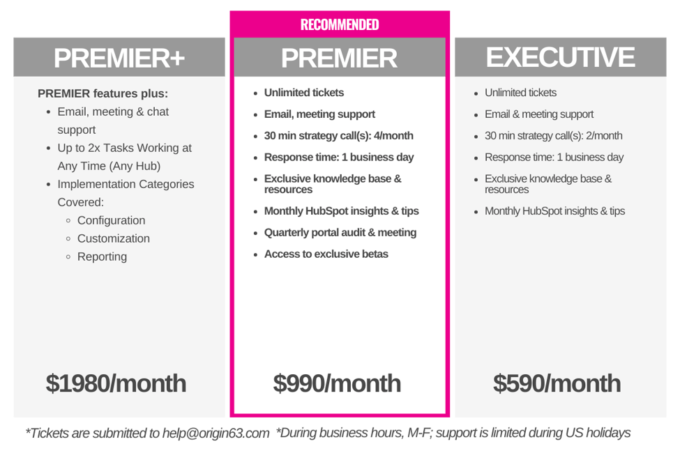 HubDesk Support Program-2