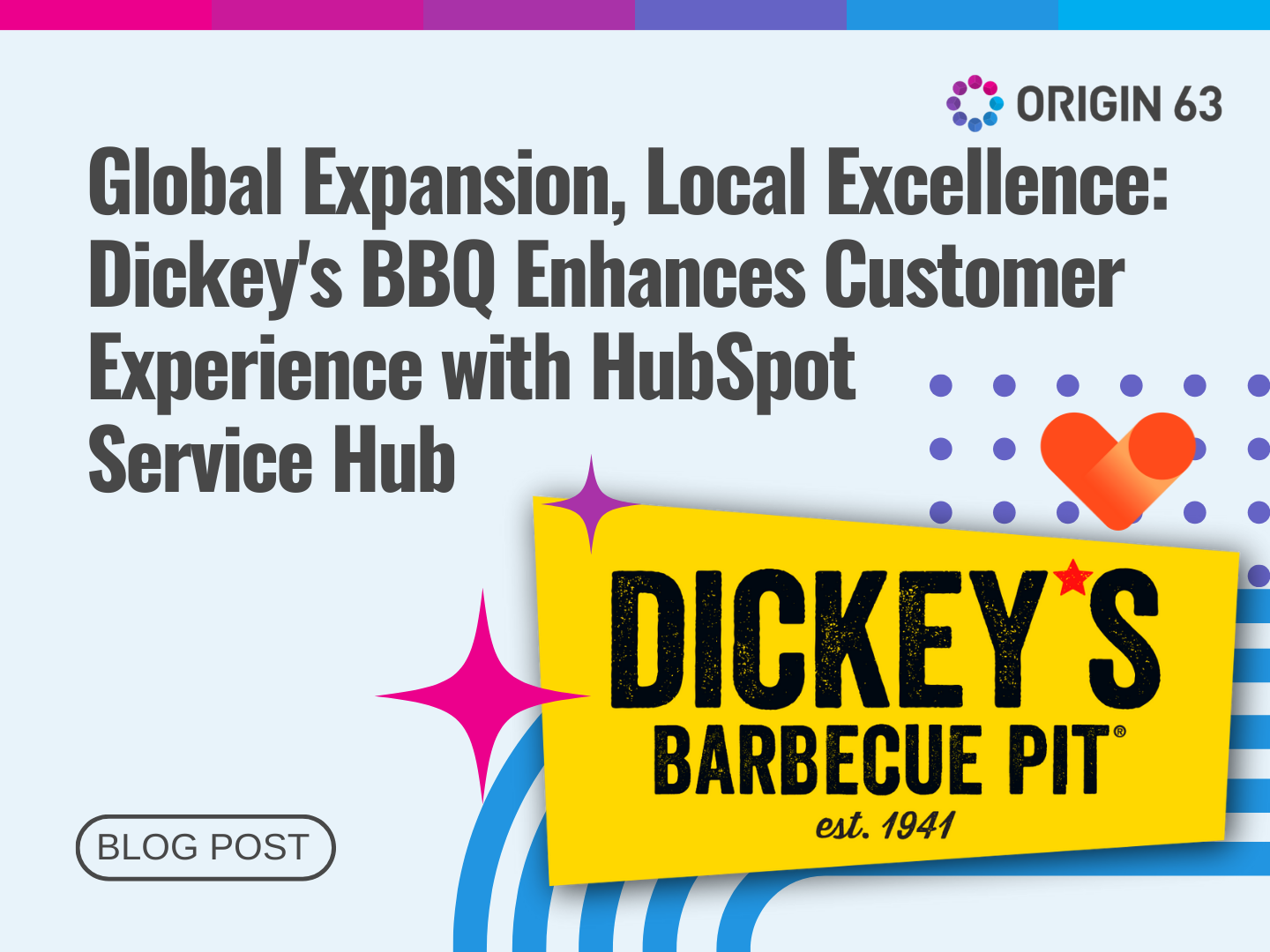 Explore the integrated platform that enables Dickey's to connect with customers efficiently, share information securely, and resolve issues swiftly for an enhanced dining experience