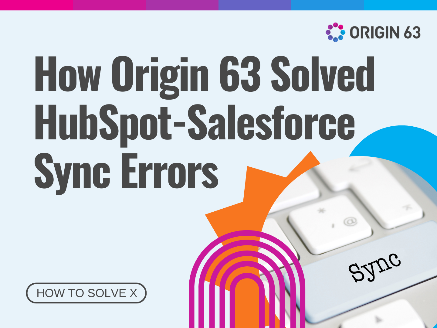 How Origin 63 Solved HubSpot-Salesforce Sync Errors